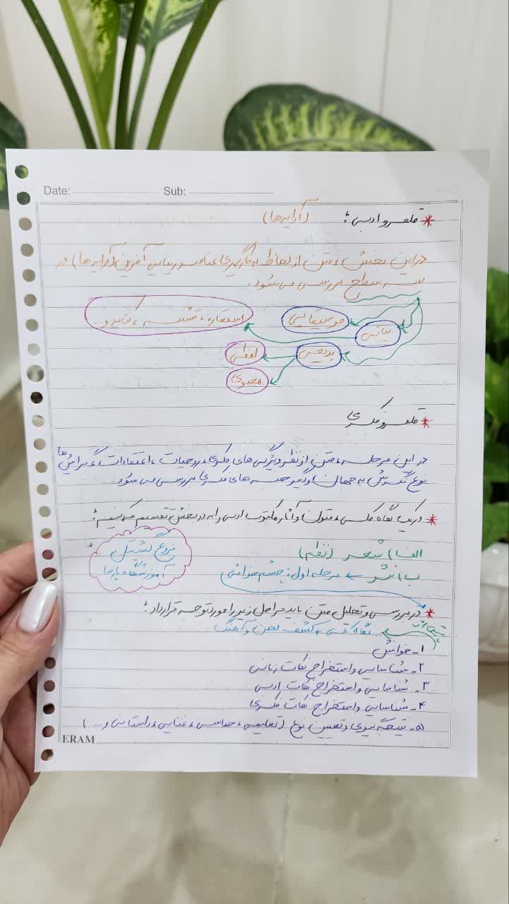 تصویر مقاله